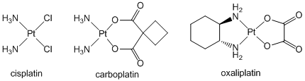 FDA-approved Platinum(II) Anticancer Drugs