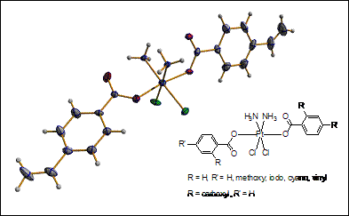 Highly hydrophobic platinum(IV) carboxylates